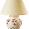 Fuchsia<Nicholas Mosse 5" Lamp Fuchsia Base Only