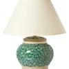 St Patrick'S Day<Nicholas Mosse Lawn Green 5" Lamp Base